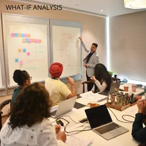 Workshop session with engineers conducting a What-If Analysis using sticky notes and whiteboard.