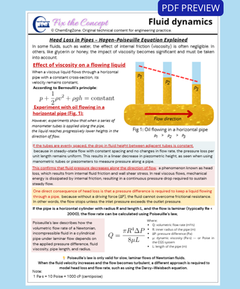 Poster explaining Poiseuille’s Law in fluid dynamics, showing the effect of viscosity on a flowing liquid and the pressure drop along a horizontal pipe.